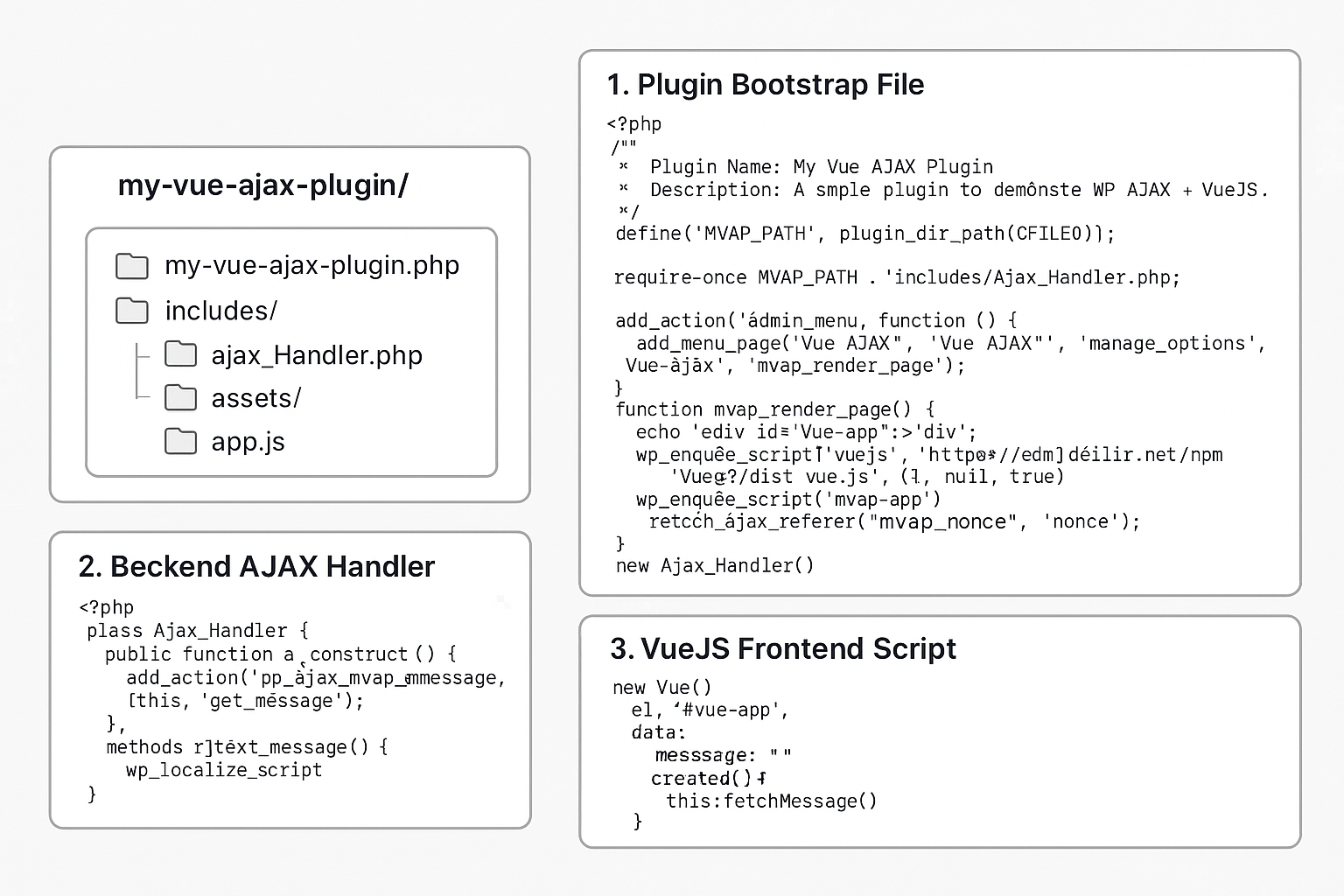 Create a WordPress Plugin with WP AJAX and VueJS